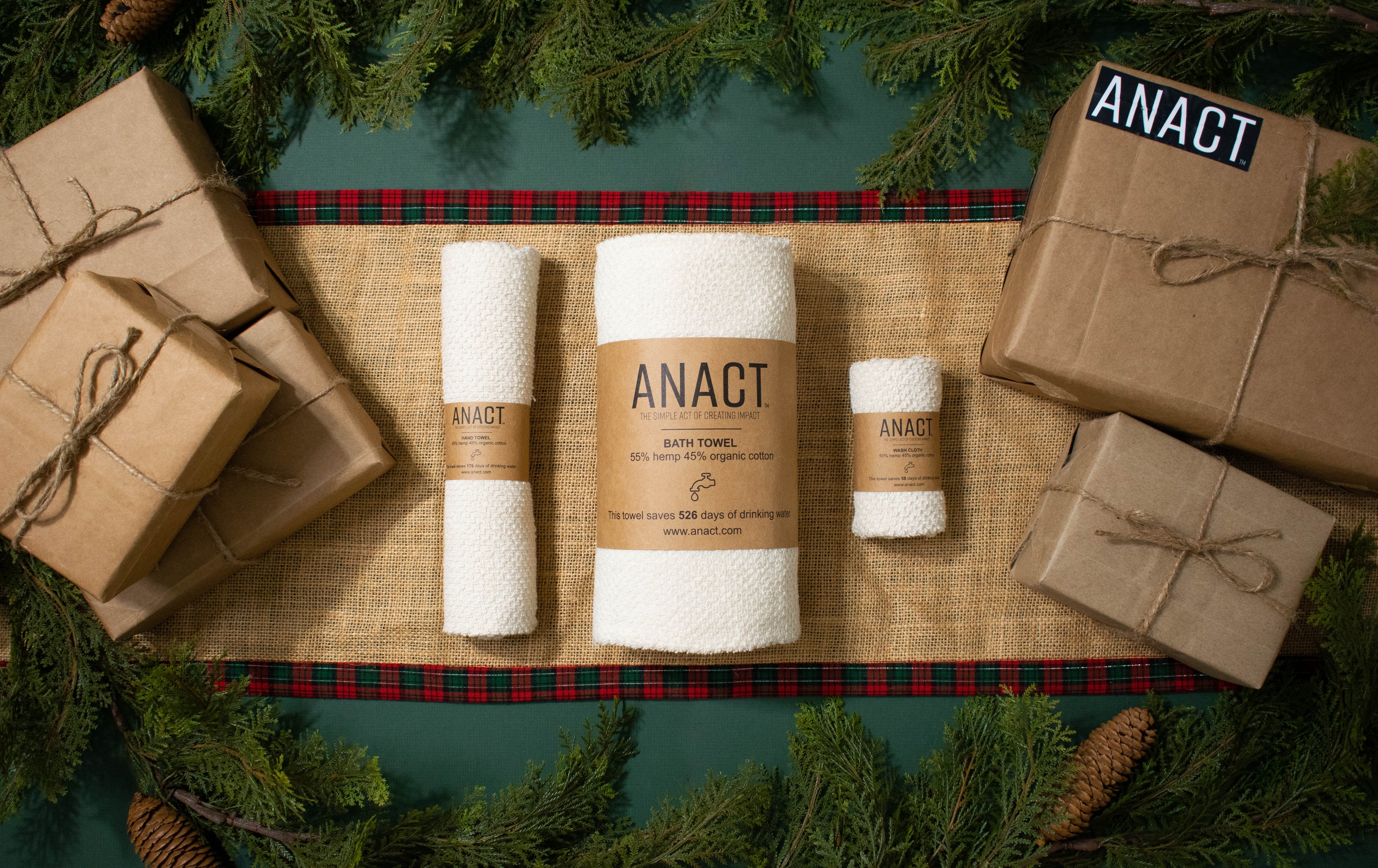 Holiday Gift Guide to Bring the Spa to your Home